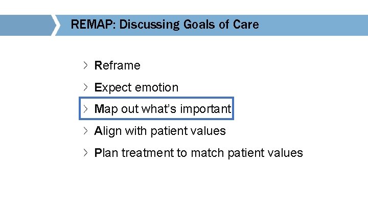 REMAP: Discussing Goals of Care Reframe Expect emotion Map out what’s important Align with