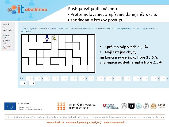 Postupovať podľa návodu - Preformulovanie, prepísanie danej inštrukcie, usporiadanie krokov postupu • Správna odpoveď: