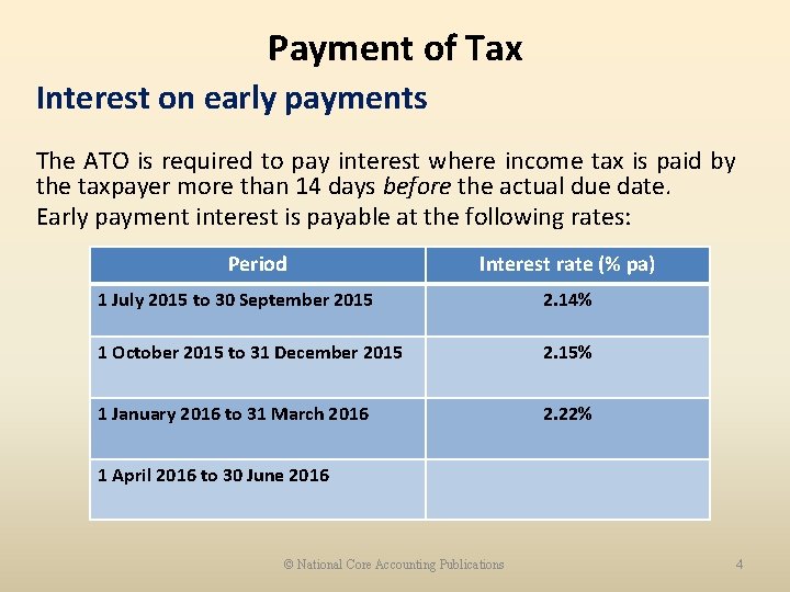 Payment of Tax Interest on early payments The ATO is required to pay interest