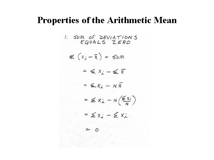 Properties of the Arithmetic Mean 