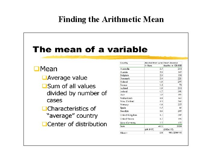 Finding the Arithmetic Mean 