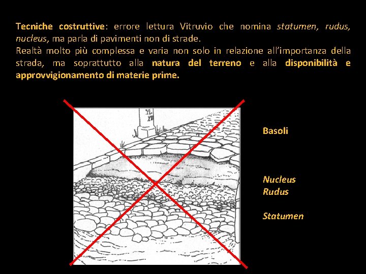 Tecniche costruttive: errore lettura Vitruvio che nomina statumen, rudus, nucleus, ma parla di pavimenti