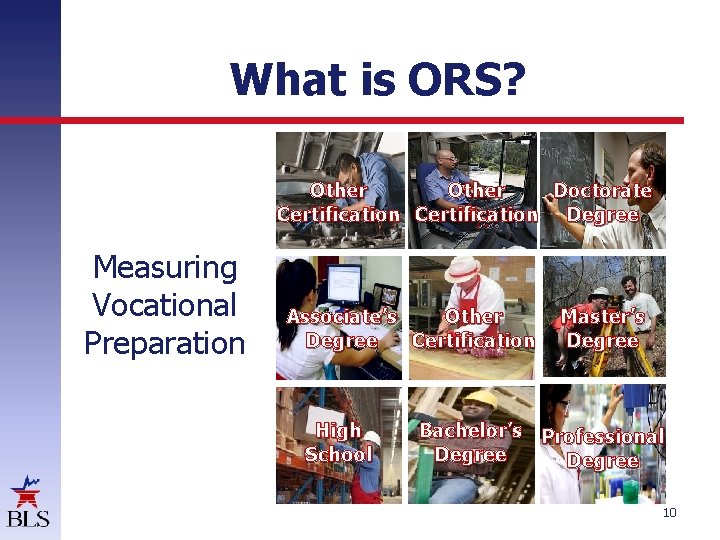 What is ORS? Other Doctorate Certification Degree Measuring Vocational Preparation Associate’s Other Degree Certification