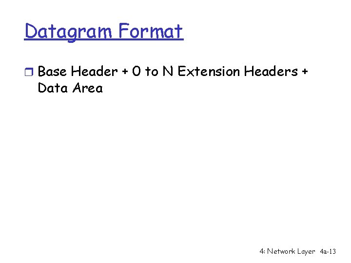 Datagram Format r Base Header + 0 to N Extension Headers + Data Area