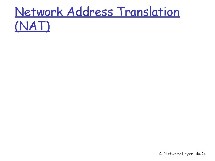 Network Address Translation (NAT) 4: Network Layer 4 a-24 