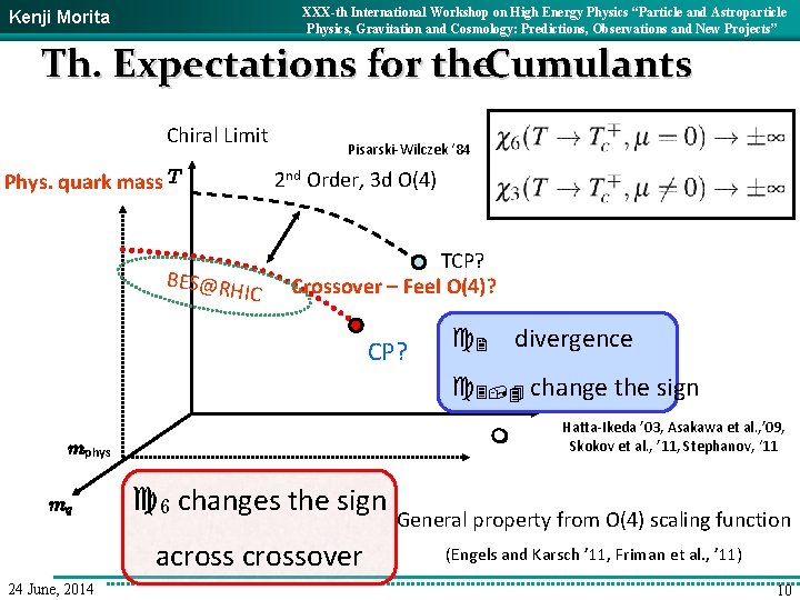 XXX-th International Workshop on High Energy Physics “Particle and Astroparticle Physics, Gravitation and Cosmology: