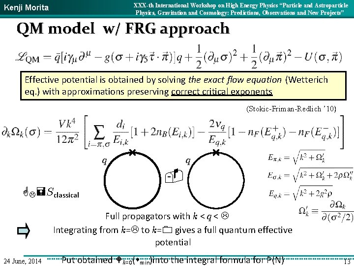 XXX-th International Workshop on High Energy Physics “Particle and Astroparticle Physics, Gravitation and Cosmology: