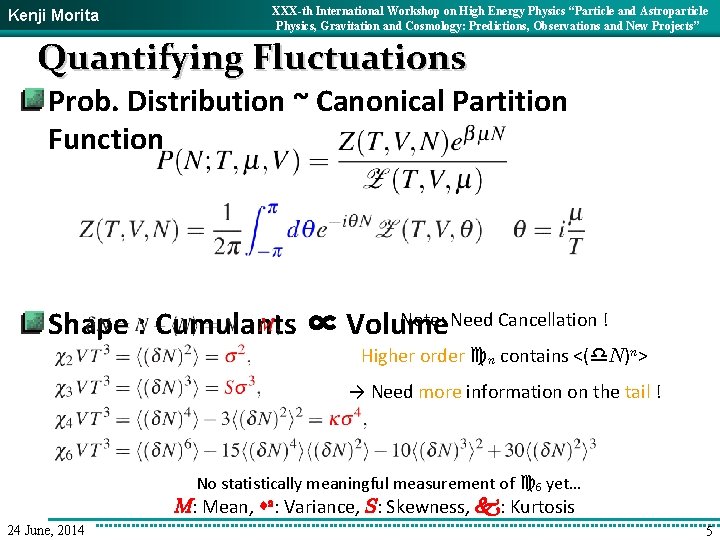 Kenji Morita XXX-th International Workshop on High Energy Physics “Particle and Astroparticle Physics, Gravitation