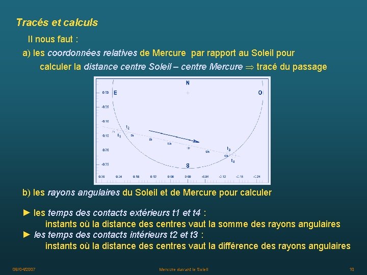 Tracés et calculs Il nous faut : a) les coordonnées relatives de Mercure par