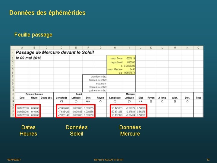 Données des éphémérides Feuille passage Dates Heures 09/04/2007 Données Soleil Données Mercure davant le