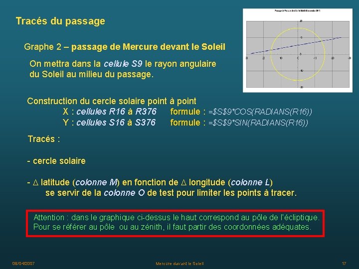 Tracés du passage Graphe 2 – passage de Mercure devant le Soleil On mettra