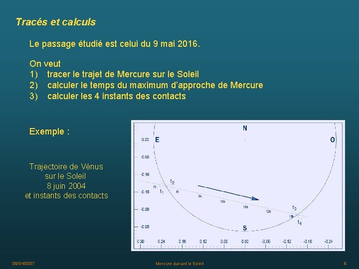 Tracés et calculs Le passage étudié est celui du 9 mai 2016. On veut