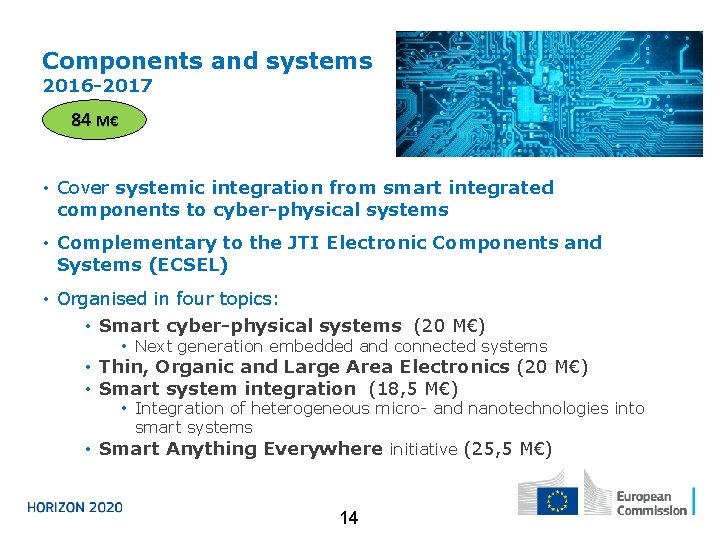 Components and systems 2016 -2017 84 M€ • Cover systemic integration from smart integrated