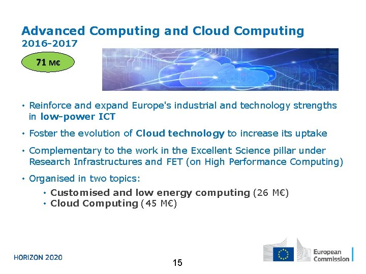 Advanced Computing and Cloud Computing 2016 -2017 71 M€ • Reinforce and expand Europe's