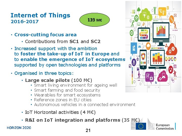 Internet of Things 2016 -2017 139 M€ • Cross-cutting focus area • Contributions from
