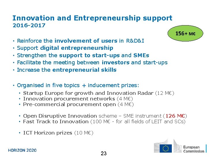Innovation and Entrepreneurship support 2016 -2017 156+ M€ • • • Reinforce the involvement