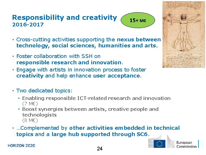 Responsibility and creativity 2016 -2017 15+ M€ • Cross-cutting activities supporting the nexus between