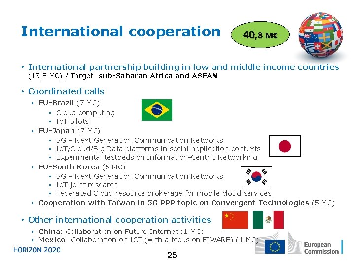 International cooperation 40, 8 M€ • International partnership building in low and middle income