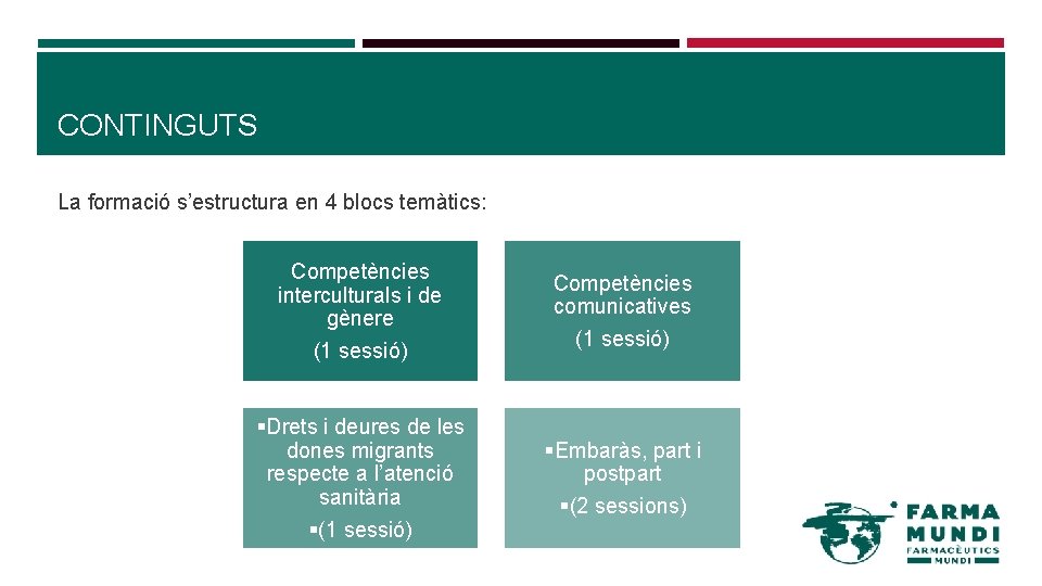 CONTINGUTS La formació s’estructura en 4 blocs temàtics: Competències interculturals i de gènere (1