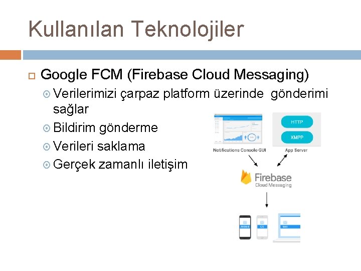 Kullanılan Teknolojiler Google FCM (Firebase Cloud Messaging) Verilerimizi çarpaz platform üzerinde gönderimi sağlar Bildirim