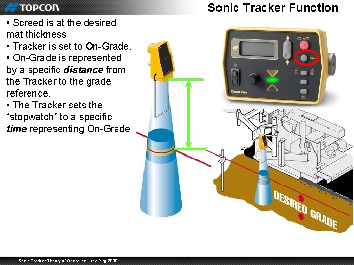Sonic Tracker Function • Screed is at the desired mat thickness • Tracker is