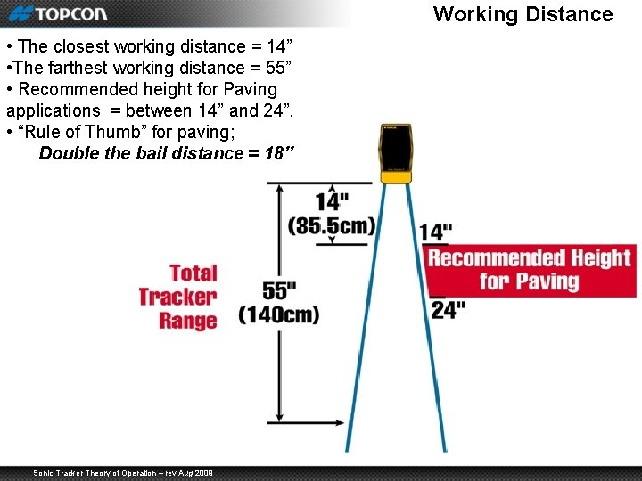 Working Distance • The closest working distance = 14” • The farthest working distance