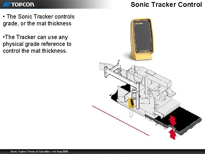 Sonic Tracker Control • The Sonic Tracker controls grade, or the mat thickness •