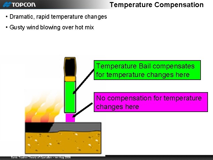 Temperature Compensation • Dramatic, rapid temperature changes • Gusty wind blowing over hot mix