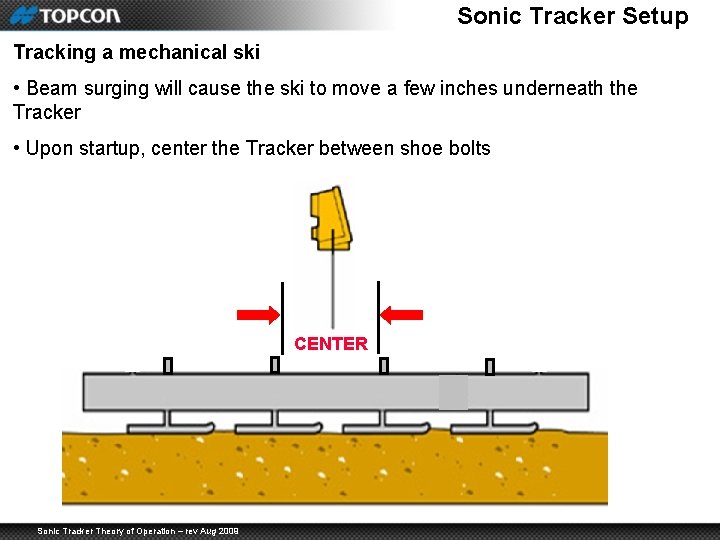 Sonic Tracker Setup Tracking a mechanical ski • Beam surging will cause the ski