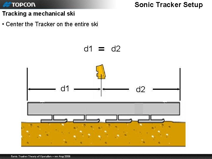 Sonic Tracker Setup Tracking a mechanical ski • Center the Tracker on the entire