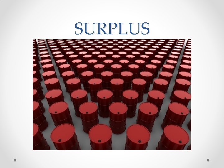 SURPLUS 