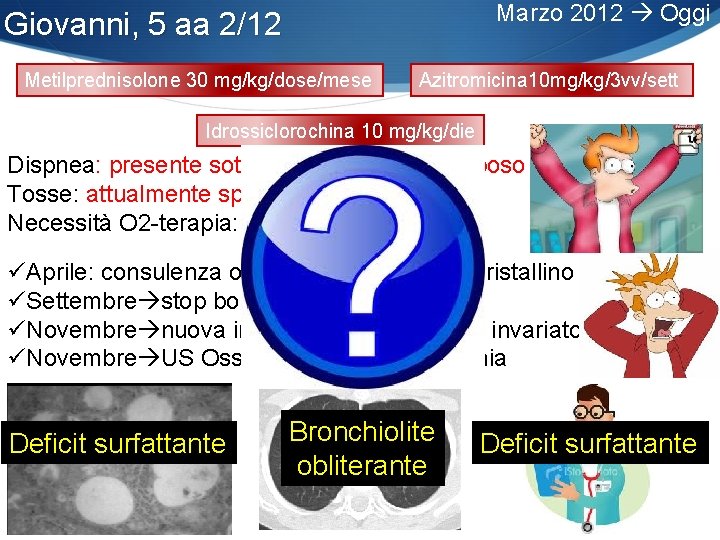 Marzo 2012 Oggi Giovanni, 5 aa 2/12 Metilprednisolone 30 mg/kg/dose/mese Azitromicina 10 mg/kg/3 vv/sett