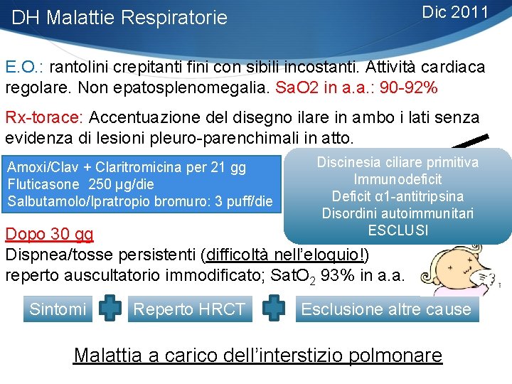 Dic 2011 DH Malattie Respiratorie E. O. : rantolini crepitanti fini con sibili incostanti.