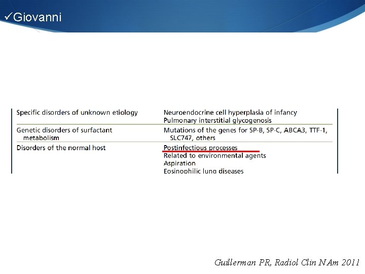 üGiovanni Guillerman PR, Radiol Clin N Am 2011 