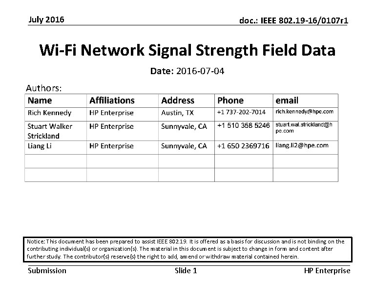 July 2016 doc. : IEEE 802. 19 -16/0107 r 1 Wi-Fi Network Signal Strength
