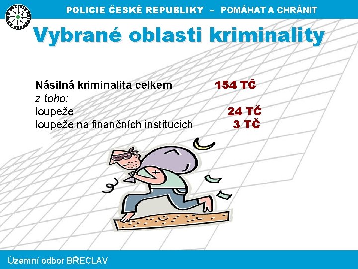 POLICIE ČESKÉ REPUBLIKY – POMÁHAT A CHRÁNIT Vybrané oblasti kriminality Násilná kriminalita celkem z