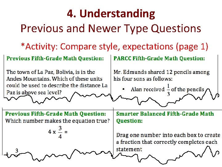 4. Understanding Previous and Newer Type Questions *Activity: Compare style, expectations (page 1) 