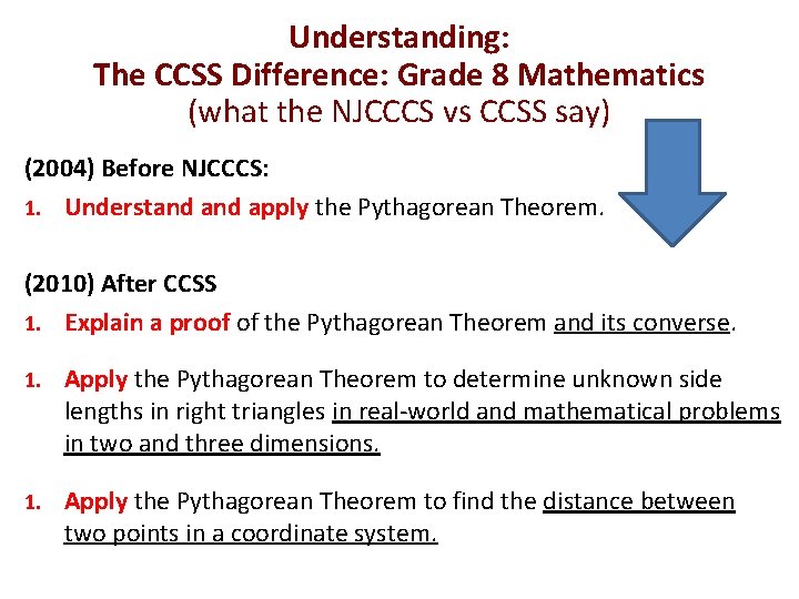 Understanding: The CCSS Difference: Grade 8 Mathematics (what the NJCCCS vs CCSS say) (2004)