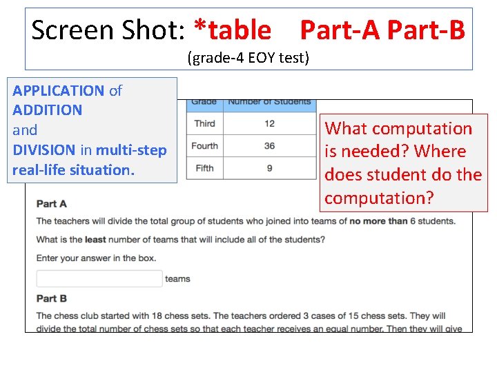 Screen Shot: *table Part-A Part-B (grade-4 EOY test) APPLICATION of ADDITION and DIVISION in