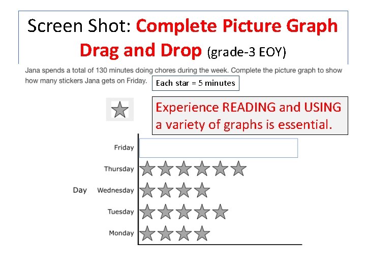 Screen Shot: Complete Picture Graph Drag and Drop (grade-3 EOY) Each star = 5