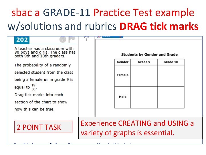 sbac a GRADE-11 Practice Test example w/solutions and rubrics DRAG tick marks 2 POINT
