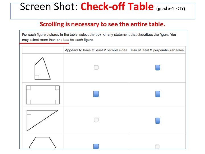 Screen Shot: Check-off Table (grade-4 EOY) Scrolling is necessary to see the entire table.