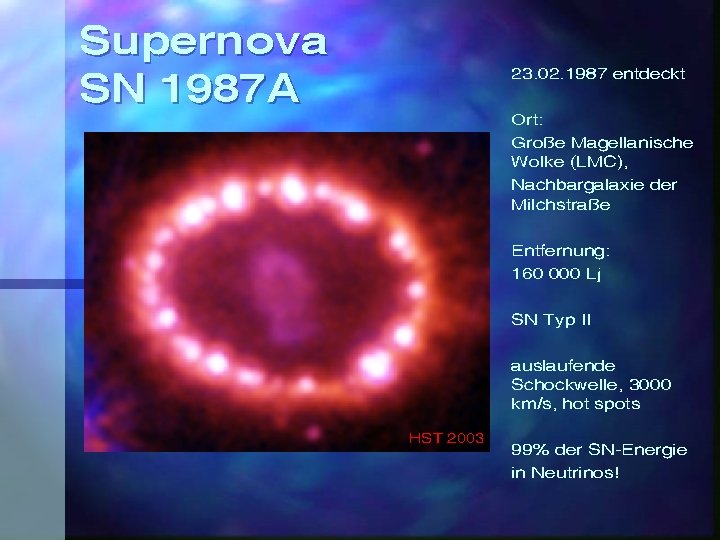 Supernova SN 1987 A 23. 02. 1987 entdeckt Ort: Große Magellanische Wolke (LMC), Nachbargalaxie