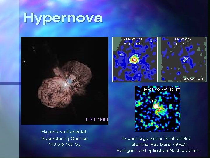 Hypernova Beppo. SAX HST 03 -04 1997 HST 1996 Hypernova-Kandidat: Superstern h Carinae 100