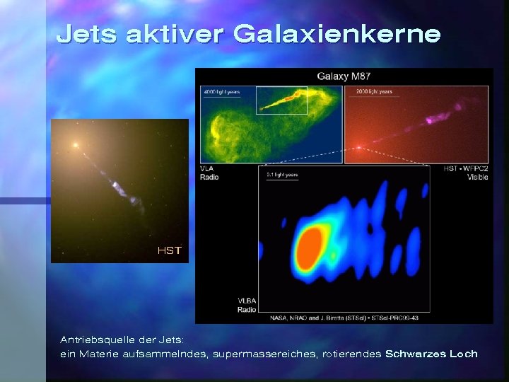 Jets aktiver Galaxienkerne HST Antriebsquelle der Jets: ein Materie aufsammelndes, supermassereiches, rotierendes Schwarzes Loch