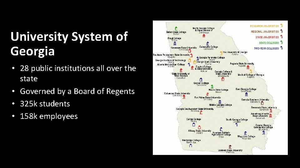 University System of Georgia • 28 public institutions all over the state • Governed