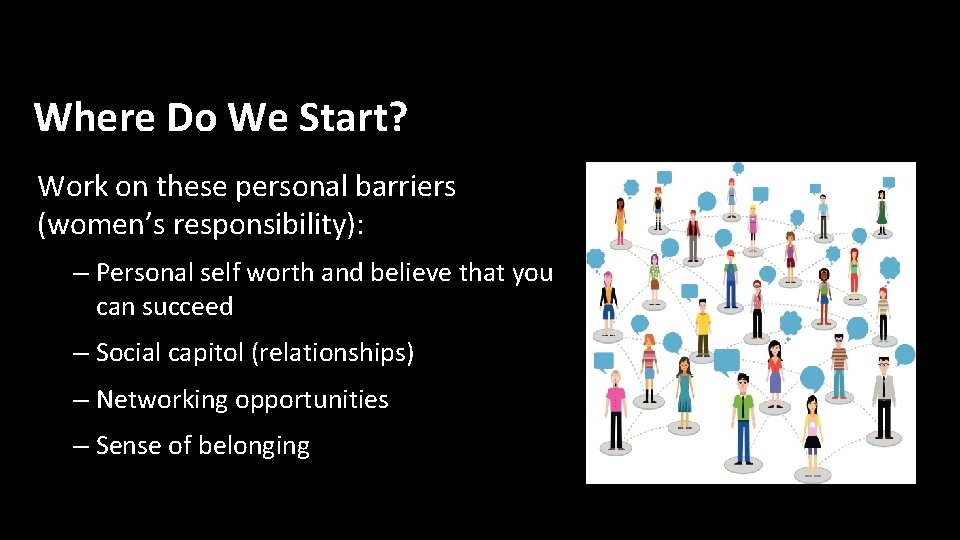 Where Do We Start? Work on these personal barriers (women’s responsibility): – Personal self