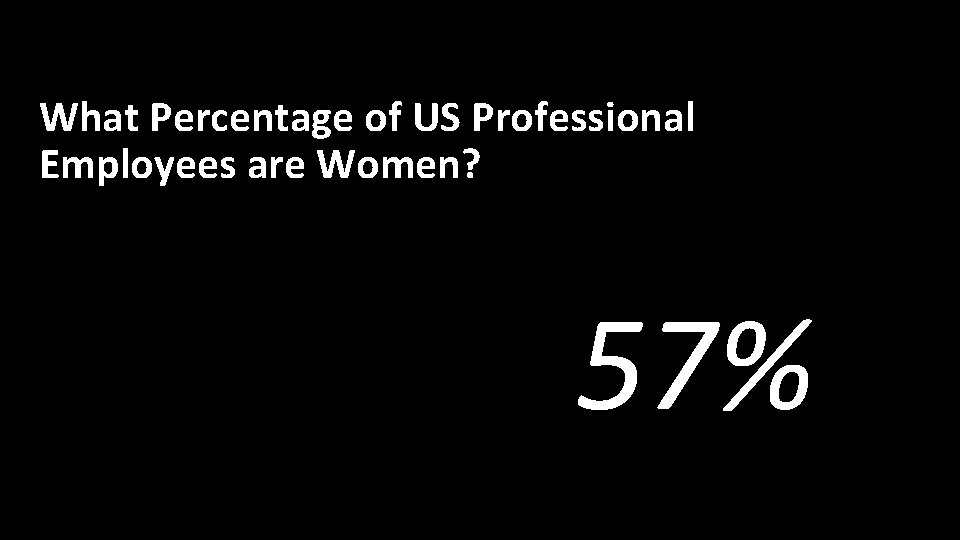 What Percentage of US Professional Employees are Women? 57% 