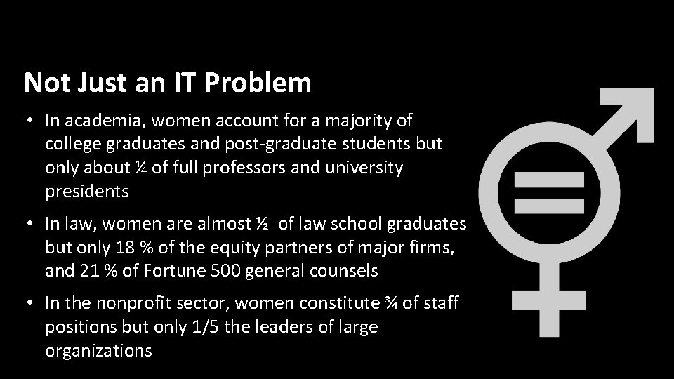 Not Just an IT Problem • In academia, women account for a majority of