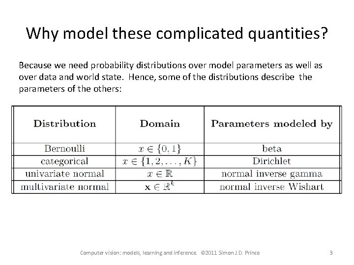 Why model these complicated quantities? Because we need probability distributions over model parameters as